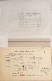 1957年，河北清苑縣農(nóng)村經(jīng)濟(jì)調(diào)查分戶(hù)調(diào)查表樣例