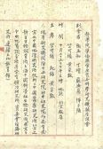 1949年10月23日，科學(xué)院準(zhǔn)備接管原有各科學(xué)研究機(jī)關(guān)座談會(huì)紀(jì)要（采自中科院院史館）